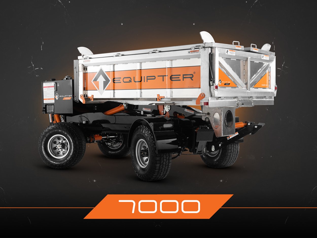Equipter 7000 Tutorials
