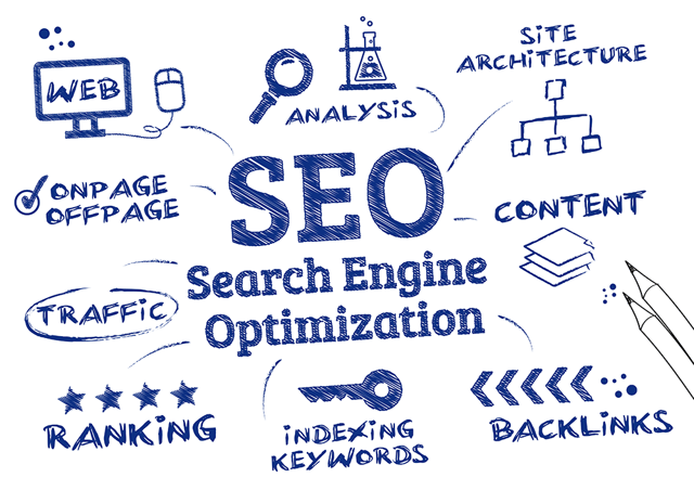 Seo For Roofers