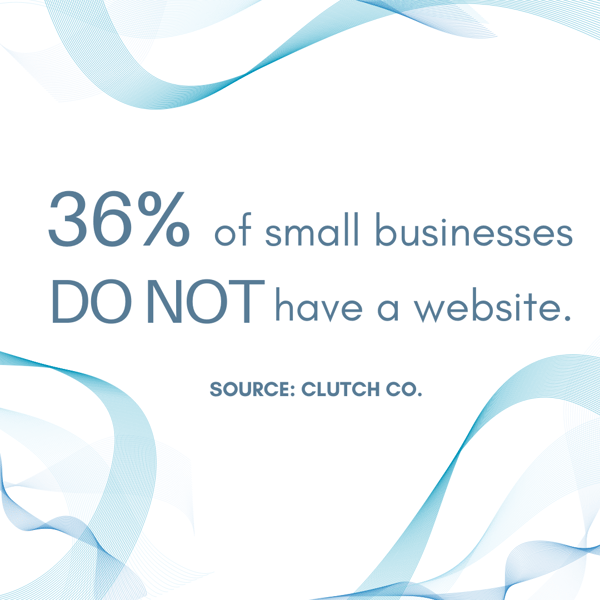 small businesses without websites