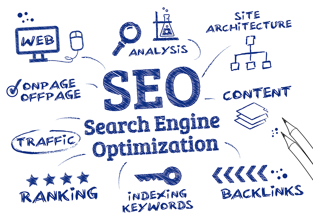 Roofing Seo Strategies