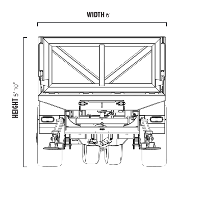 how long is the equipter 3000